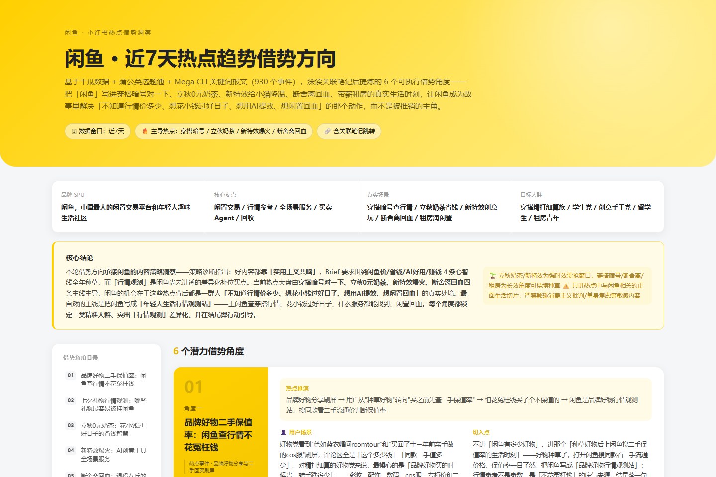闲鱼热点趋势看板真实网页预览:品牌心智与热点借势角度